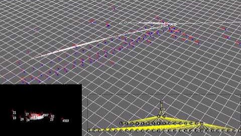 SRBA test 1: dataset_30k_1loop