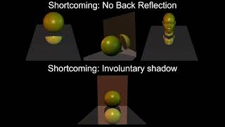 Project: Screen Space Reflection