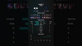 260425 DK vs DNS | LCK 2026 Rounds 1-2 #esports #lol #lck #dpluskia #DNS