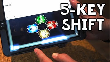 5-KEY SHIFT Keyboard For iPhone & iPad -Qwertyfree