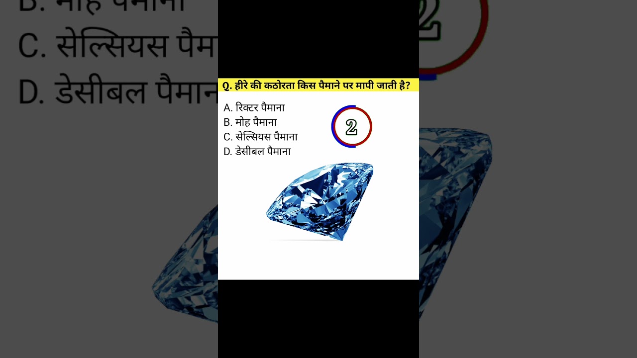 SSC GD & Group D GK 🔥 | Exam में बार-बार आने वाला सवाल ❓