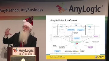 AnyLogic Conference 2013: health decisions with hybrid models