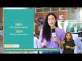 PESQUISA DA UFG AVALIA RESULTADOS DA FORMAÇÃO MÉDICA NO BRASIL | MUNDO UFG