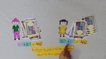 Addition and Subtraction with the help of items and currency notes in English