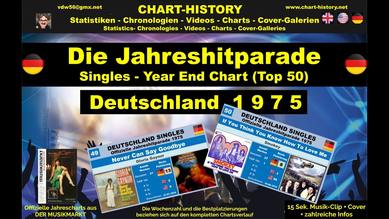 Year End Chart Singles Deutschland 1975 Vdw56 YouTube year-end-chart-singles-deutschland-1975-vdw56-youtube