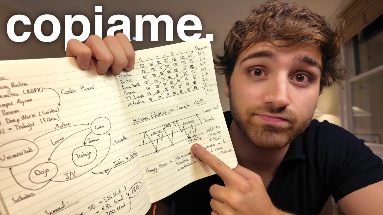 Cómo Cambiar Tu Vida con Pequeñas Decisiones | 6 Hábitos Para Ganar Energía, Tiempo y Confianza