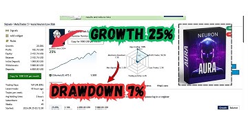 Aura Neuron MT4 EA V1.42 – AI Neural Network Forex Robot