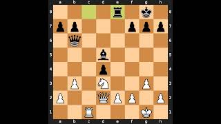 Fedor Dus Chotimirsky-Paul Leonhardt, Karlsbad 1911, Result: 1-0