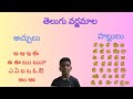 Telugu Varnamala | Telugu Alphabet