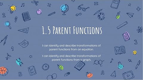1.5 Transformations of Parent Functions