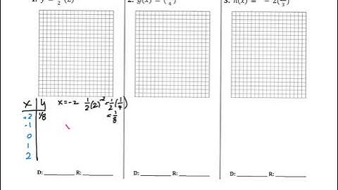 (10.4) Graphing Exponential Functions using a Table