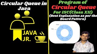 Circular Queue Program in Java For ISC(Class XII)