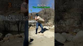 Ranking The Craziest Rock Lifts