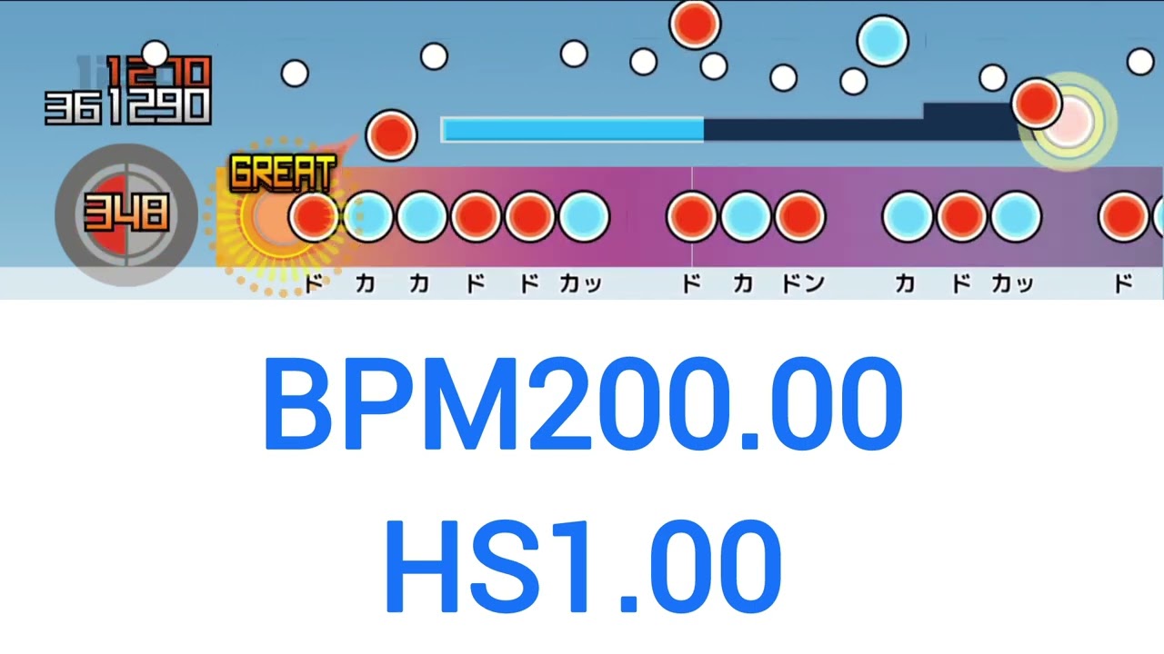 初音ミクの消失～劇場版～(裏)のBPMとHS