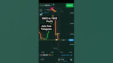 Quotex trading strategy || Quotex VIP Signals #shorts
