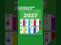 MATHS LIT GRADE 12 - FOR 2027 - THE MINDBOURNE WAY!