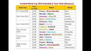 Football World Cup 2019 Schedule & Time Table (Womens)