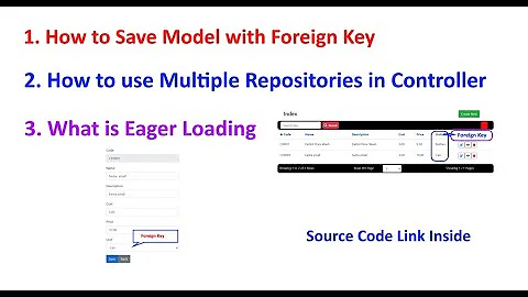 ASP .NET Core MVC CRUD Operations with Foreign key using CodeFirst Approach