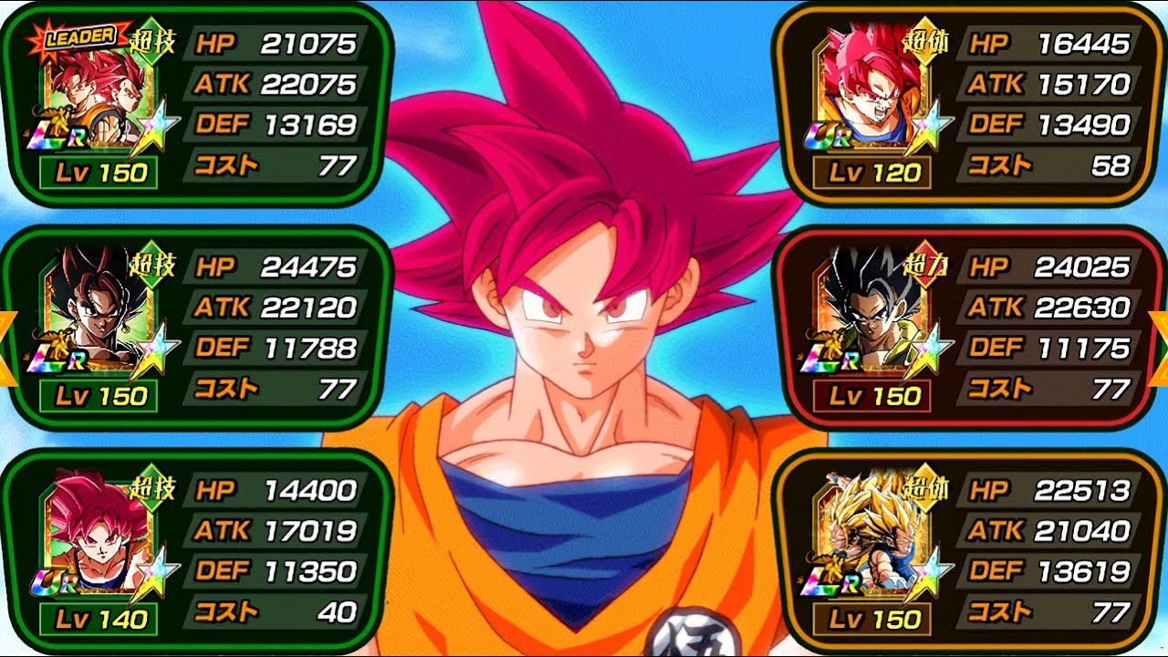 UPGRADED POWER BEYOND SUPER SAIYAN TEAM SHOWCASE! Dragon Ball Z