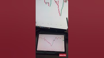 1 Minutes or 5 Minutes Multi Time Frame 😱 #shorts #shortsfeed