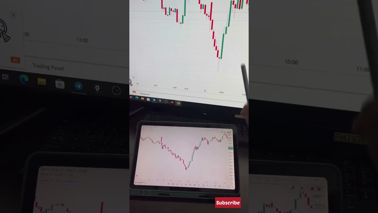 1 Minutes or 5 Minutes Multi Time Frame 😱 