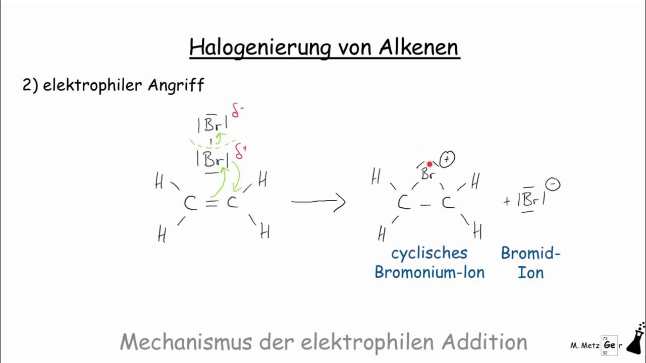 Mechanismus Der Elektrophilen Addition www.youtube.com