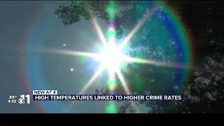 WATCH: Crime rates go up in extreme heat, Colorado experts say