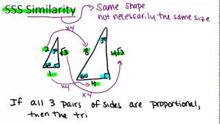 SSS Similarity: Lesson (Geometry Concepts)
