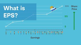 What Is EPS?