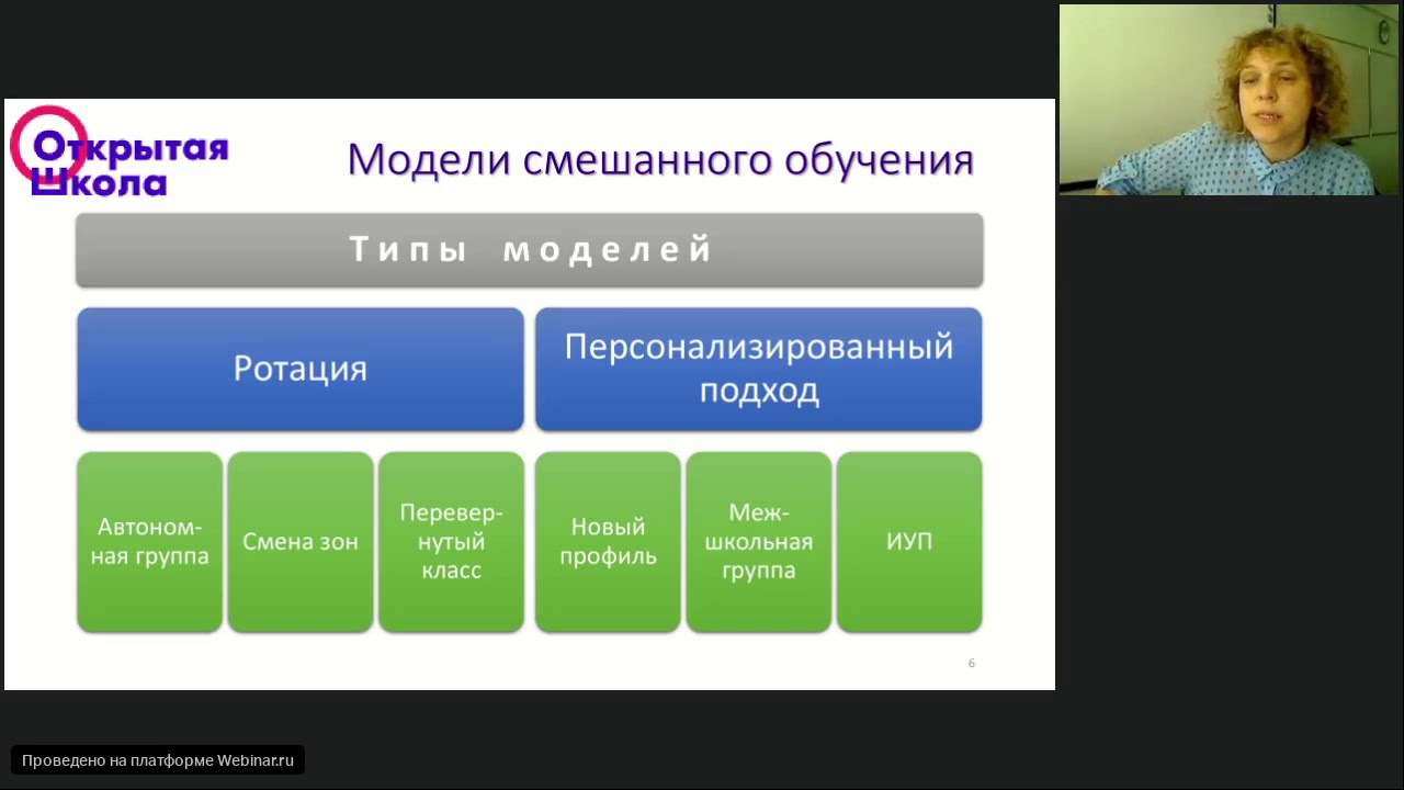 Технология реализации смешанного обучения