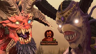 N'kari Unfriendly Diplomacy Lines To Skarbrand - Total War Warhammer 3