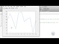 Step by step plotting 2d plots in MATLAB|MATLAB solutions