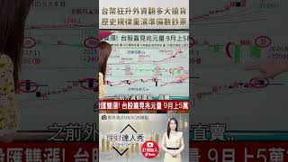 👑 高憲容親授！台幣大升值＋外資暴買 3700 億！台股大多頭「藏寶圖」曝光，後面還要再漲 10 個月？🚀 feat.高憲容 #理財達人秀