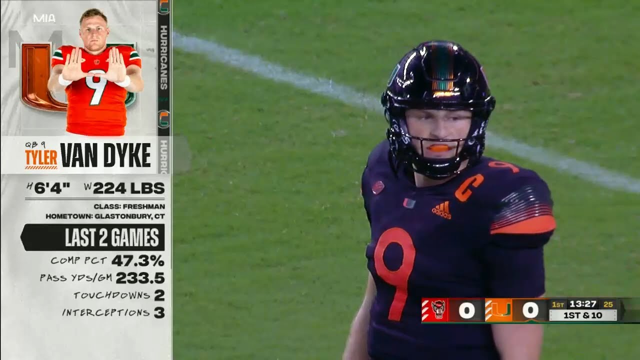 Tyler Van Dyke vs NC State (2021) YouTube