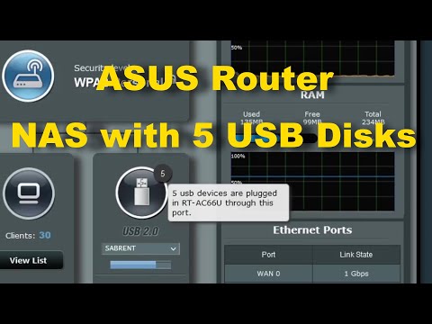 ASUS Router NAS with five USB drives.