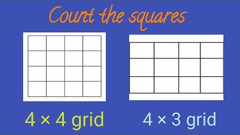 How many squares ? Count the squares | 4 × 4 square grid | 4 × 3 square grid |