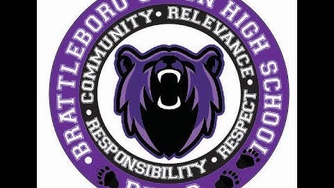 Setting up your Parent PowerSchool Account and PowerSchool Parent Portal Features