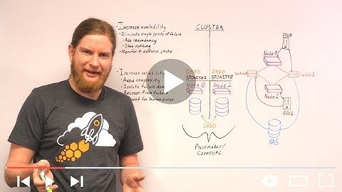 High Availability (HA) Explained, LINBIT Q&A Series, Episode 2