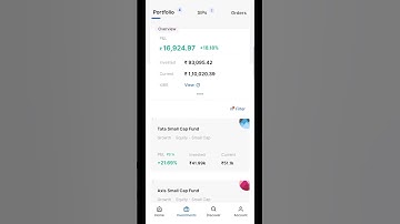 zerodha coin mutual fund portfolio|zerodha coin direct mutual fund #sip #viralshorts
