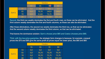 B.4 5 Weakly Dominated Strategies 8m