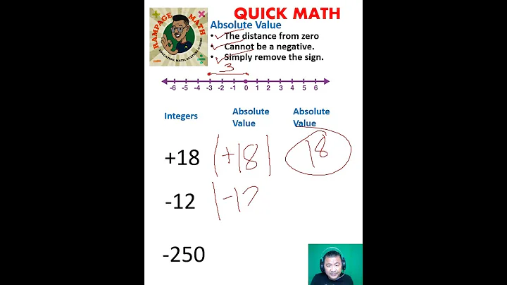 Integers 2: Absolute Value
