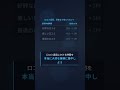 口コミ返信、深夜まで悩んでない #Shorts