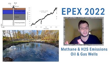 Methane and Hydrogen Sulfide Emissions from Oil and Gas Wells in Ontario