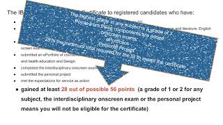 2  Requirements for the MYP Certificate @ MIS