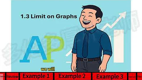 AP Calculus - 1.3 Limits in Graphs