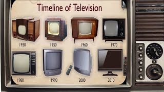 The Evolution of Television | History of TV