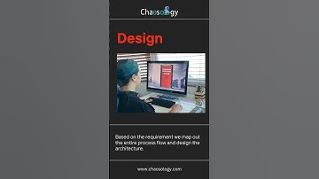 "Streamline Your Business with Chaosology