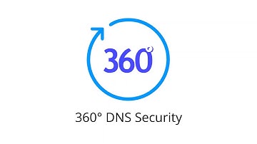 Email Infection Protection