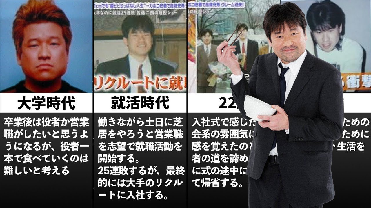 佐藤二朗の人生エピソード 生い立ちまとめ 2度俳優を諦めた男 News Wacoca Japan People Life Style