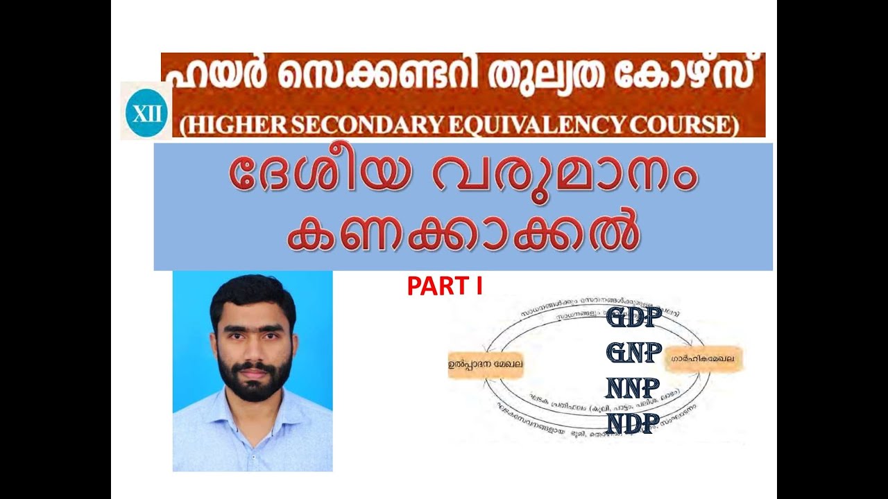 ദേശീയ വരുമാനം കണക്കാക്കൽ/  PART 1 +2 ECONOMICS EQUIVALENCY/ THULYATHA/ KERALA STATE LITERACY MISSION